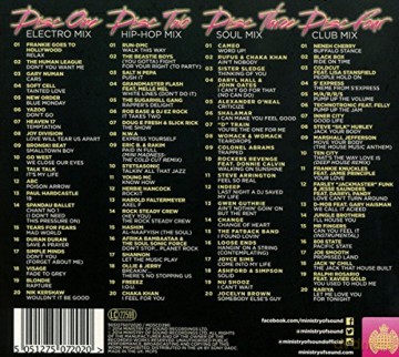 80s Mix [4CD]