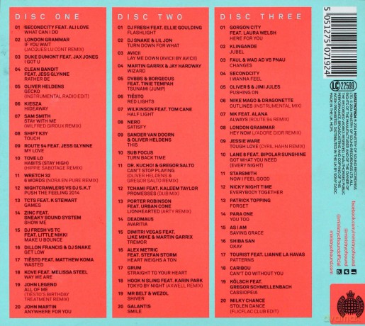 The Annual 2015 [3CD]