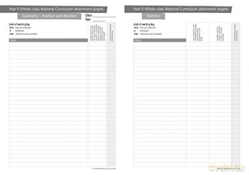 Assessment Guide 5 (Busy Ant Maths) - Peter Clarke [KSIĄŻKA]