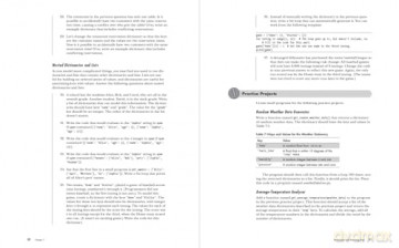 Automate the Boring Stuff Workbook: Projects and Exercises to Sharpen Your Python Skills - Al Sweigart [KSIĄŻKA]