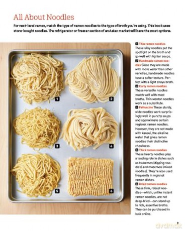 Best-Ever Homemade Ramen: Secrets of a Japanese Ramen Chef - Shigekazu Takanashi [KSIĄŻKA]