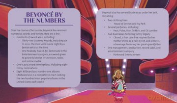 Beyonce: A Who Was Illustrated Biography (Who HQ Illustrated Biographies) - Tyiana Combs [KSIĄŻKA]
