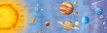 Big Book of Big Stars and Planets (Big Books) - Emily Bone [KSIĄŻKA]