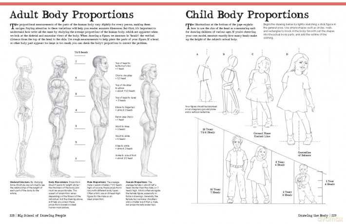 Big School of Drawing People: Well-explained, practice-oriented drawing instruction for the beginning artist - Walter Foster Creative Team [KSIĄŻKA]