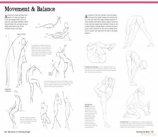 Big School of Drawing People: Well-explained, practice-oriented drawing instruction for the beginning artist - Walter Foster Creative Team [KSIĄŻKA]