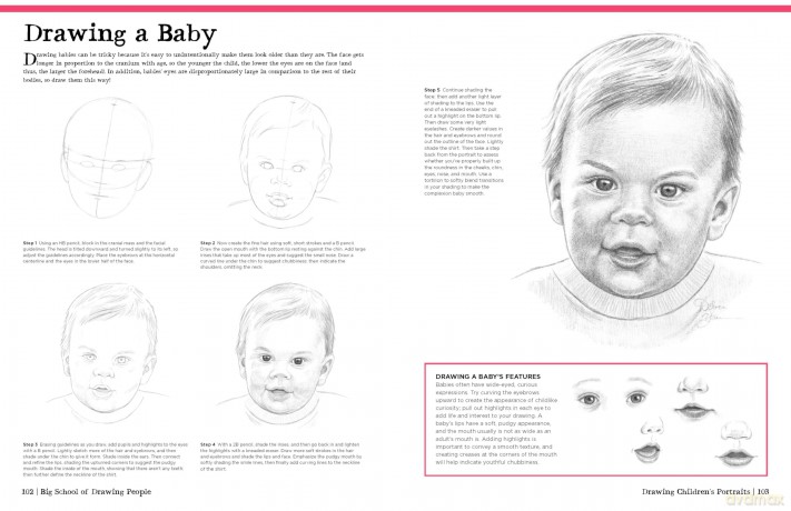 Big School of Drawing People: Well-explained, practice-oriented drawing instruction for the beginning artist - Walter Foster Creative Team [KSIĄŻKA]