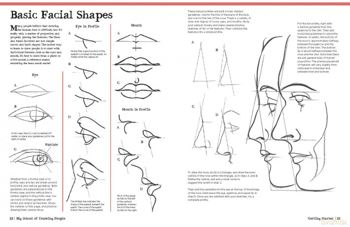 Big School of Drawing People: Well-explained, practice-oriented drawing instruction for the beginning artist - Walter Foster Creative Team [KSIĄŻKA]