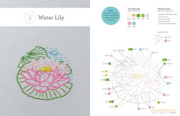 Birth Flower Embroidery: A Month-by-Month Celebration of Floral Embroidery - Amy L. Frazer [KSIĄŻKA]