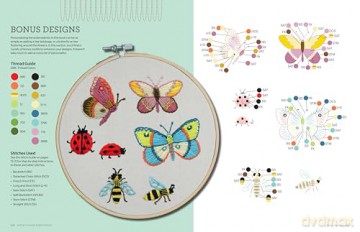 Birth Flower Embroidery: A Month-by-Month Celebration of Floral Embroidery - Amy L. Frazer [KSIĄŻKA]