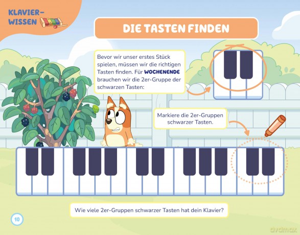 Bluey: Das allererste Klavierbuch - Joff Bush [KSIĄŻKA]