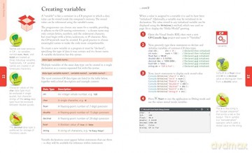 C# Programming in easy steps: Master C# fundamentals! - Mike McGrath [KSIĄŻKA]