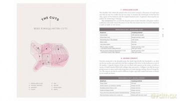 Carnivore: A Butcher's Secrets for Perfectly Cooked Meats - Dominique Rioux [KSIĄŻKA]