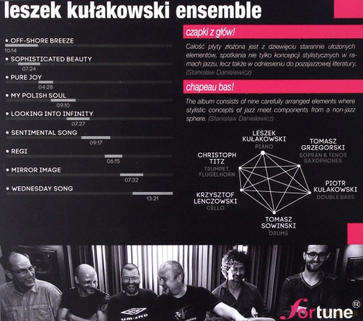 Leszek Kułakowski Ensemble: Looking Ahead [CD]