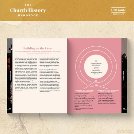 Church History Handbook, Mocha Cloth Over Board, The [KSIĄŻKA]