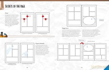 Comic Art Superheroes: Your Master Guide to Drawing Awesome Heroes, Villains and Monsters - Sam Hart [KSIĄŻKA]