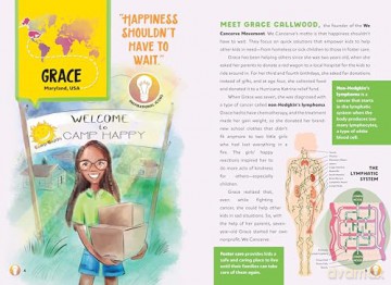 Compassionate Kids (Young Changemakers) - Stacy Bauer [KSIĄŻKA]