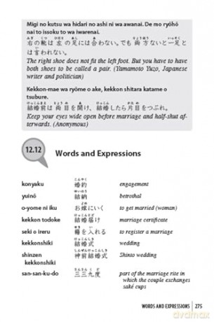 Conversational Japanese: A Practical Communication Guide for Visitors to Japan - Anne Kaneko [KSIĄŻKA]