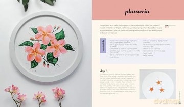 Creative Alcohol Ink Flowers: A Step-by-Step Guide to 20 Stunning Floral Designs (Art for Modern Makers) - Anne Roos Smink [KSIĄŻKA]