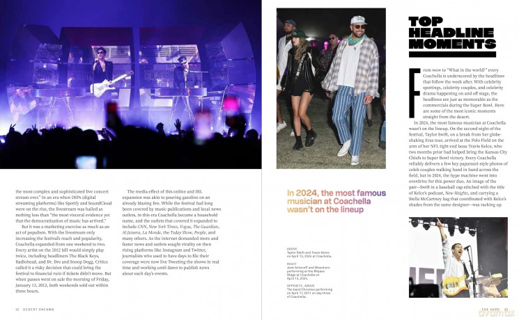 Desert Dreams: The Music, Style, and Allure of Coachella - Katie Bain [KSIĄŻKA]