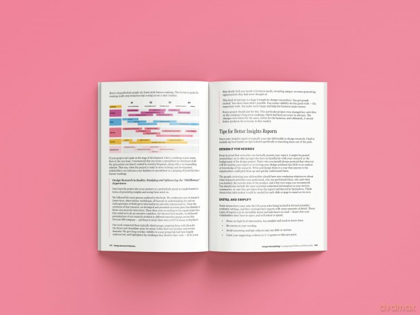 Design Research Mastery: How To Lead Research That Builds Buy-in and Great Products - Sara Fortier [KSIĄŻKA]