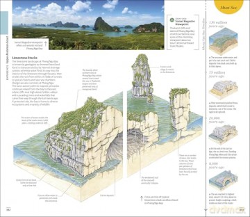 DK Thailand (Travel Guide) - DK Travel [KSIĄŻKA]