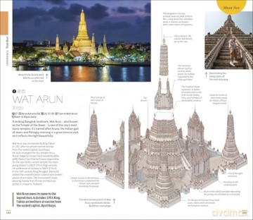 DK Thailand (Travel Guide) - DK Travel [KSIĄŻKA]