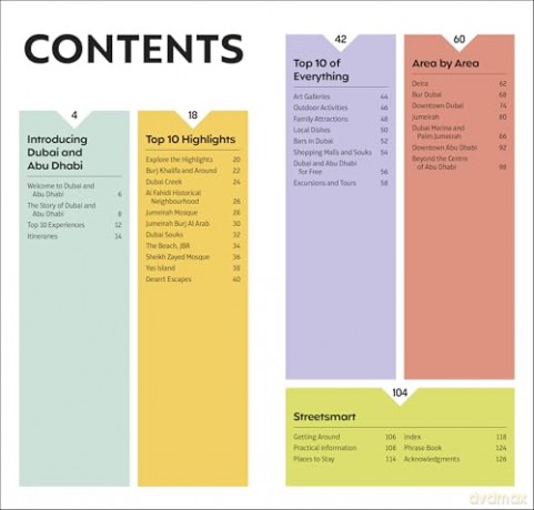 DK Top 10 Dubai and Abu Dhabi (Pocket Travel Guide) - DK Travel [KSIĄŻKA]