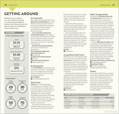DK Top 10 Miami and the Keys (Pocket Travel Guide) - DK Travel [KSIĄŻKA]