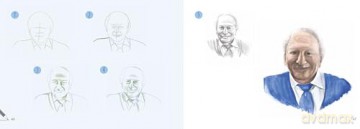 Draw 30: Faces: in easy steps - Susie Hodge [KSIĄŻKA]