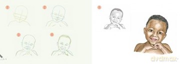 Draw 30: Faces: in easy steps - Susie Hodge [KSIĄŻKA]