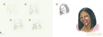 Draw 30: Faces: in easy steps - Susie Hodge [KSIĄŻKA]