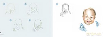 Draw 30: Faces: in easy steps - Susie Hodge [KSIĄŻKA]