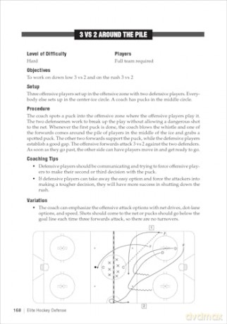 Elite Hockey Defense: Skills and Strategies for the Modern Game - Dave Cameron [KSIĄŻKA]