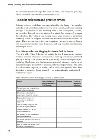 Equity, Diversity and Inclusion in Career Development: A practical handbook - Ifza Shakoor [KSIĄŻKA]