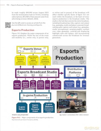 Esports Business Management - David P. Hedlund [KSIĄŻKA]