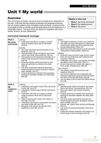 Explore English Teacher's Guide: Stage 3 (Collins Explore English) - Sandy Gibbs [KSIĄŻKA]