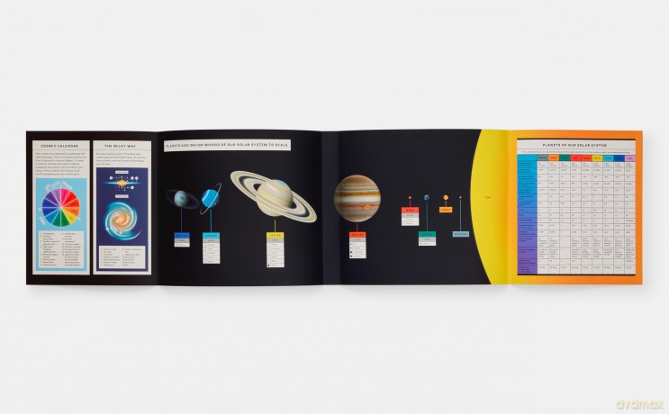 Exploring the Universe: A Complete Guide to the Cosmos - Isabel Thomas [KSIĄŻKA]