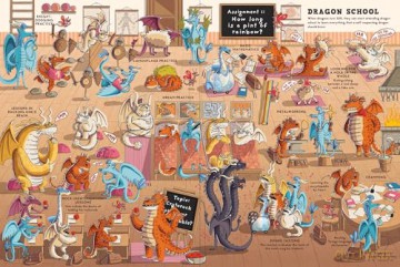 Facts and Rumors About Dragons - Nikola Kucharska [KSIĄŻKA]