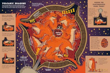 Facts and Rumors About Dragons - Nikola Kucharska [KSIĄŻKA]