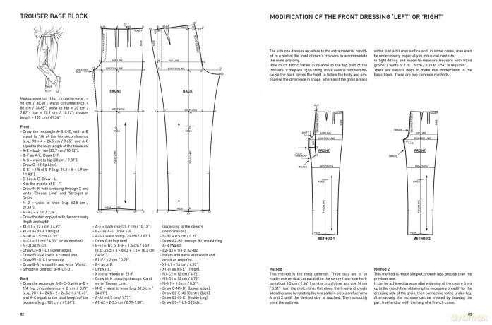 Fashion Patternmaking for Menswear: Shirts, Trousers, Jackets, Coats, Cloaks, Underwear and Knitwear - Antonio Donnanno [KSIĄŻKA]