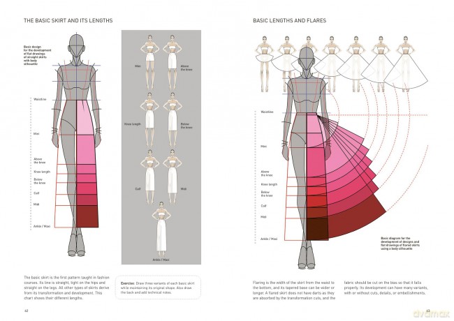 Figure Drawing for Fashion Design, Vol. 2: A Complete Guide to Technical Drawing and Fashion Flats - Elisabetta Kuky Drudi [KSIĄŻKA]