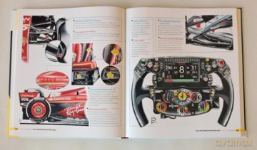 Formula 1 2023/2024 Technical Insights: Hot Topics 2025 (Formula 1 Technical Insights) - Paolo Filisetti [KSIĄŻKA]
