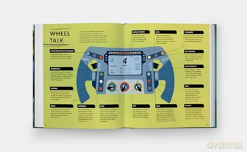 Formula Fast: Your Ultimate Guide to Formula One Racing! - Matt Ralphs [KSIĄŻKA]