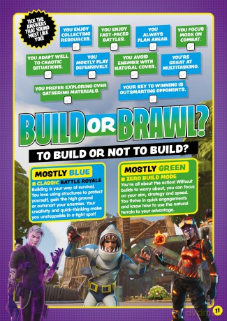 Fortnite Master Guide 100% Unofficial: Your Ultimate Guide To Becoming A Fortnite Pro - DC Thomson [KSIĄŻKA]