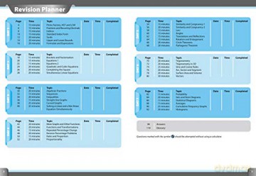 GCSE 9-1 Maths Higher In A Week: Ideal for the 2026 and 2027 exams (Collins GCSE Grade 9-1 Revision) - Collins GCSE [KSIĄŻKA]