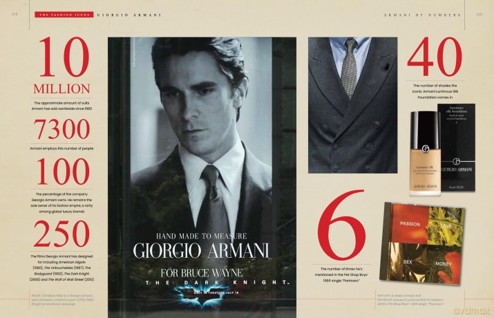 Georgio Armani - The Fashion Icons: 9 - Alison James [KSIĄŻKA]
