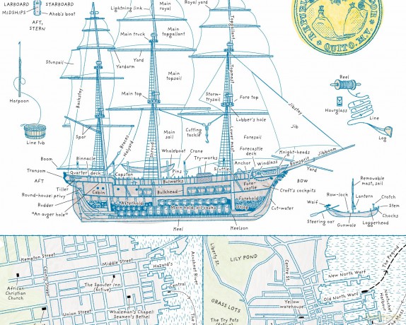 Herman Melville, Moby-Dick Map (Literary Maps Series) - Martin Thelander [KSIĄŻKA]