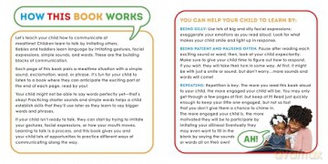I Can Say Eat! (My First Learn-to-Talk Books) - Stephanie Cohen [KSIĄŻKA]
