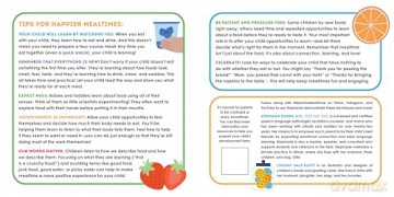 I Can Say Eat! (My First Learn-to-Talk Books) - Stephanie Cohen [KSIĄŻKA]