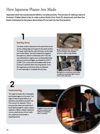 Japanese Woodworking Tools: The Complete Guide to Traditional Handmade Tools - How They are Made and How to Use Them - Carpentry Tools Basics Magazine [KSIĄŻKA]
